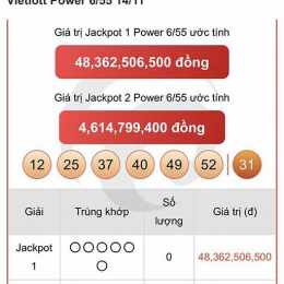 xổ số vietlott ngày 14 tháng 11 năm 2025