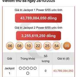 xổ số vietlott ngày 18 tháng 5
