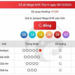 xổ số vietlott ngày 20 tháng 12 năm 2025