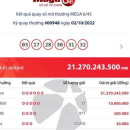 xổ số vietlott ngày 21 tháng 10 năm 2025