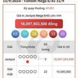 xổ số vietlott ngày 21 tháng