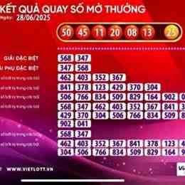 xổ số vietlott ngày 27 tháng 6 năm 2026
