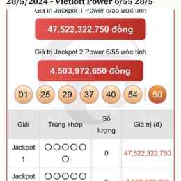 xổ số vietlott ngày 7