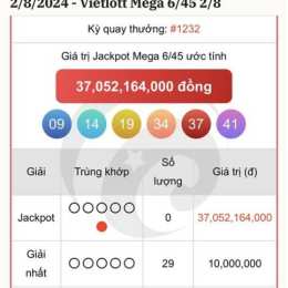 xổ số vietlott ngày 8 tháng 8 năm 2026