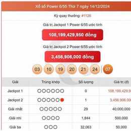 xổ số vietlott ngày 9 tháng 12 năm 2025