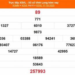 xo so vinh long 14 11