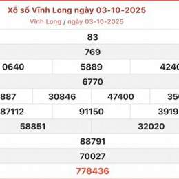 xo so vinh long 17 10