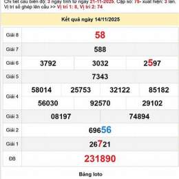 xo so vinh long 21 11