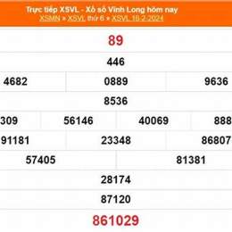 xổ số vĩnh long 23 tháng 01