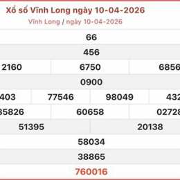 xo so vinh long 24 4