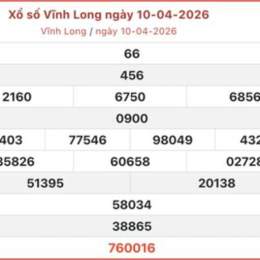 xo so vinh long 24 7