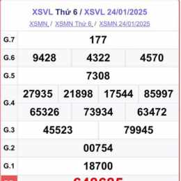 xổ số vĩnh long 24 tháng 10 năm 2025