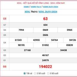 xổ số vinh long 26 12