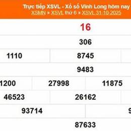 xo so vinh long 31 10