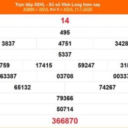xổ số vĩnh long 7 tây tháng 11