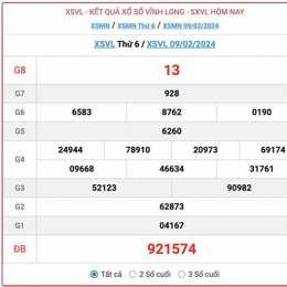 xổ số vĩnh long ba đài hôm qua