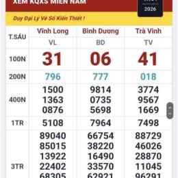xổ số vĩnh long miền nam tuần trước