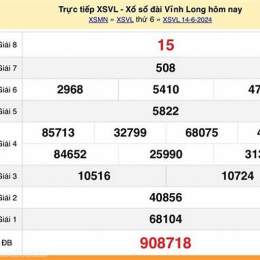 xổ số vĩnh long ngày 14 tháng