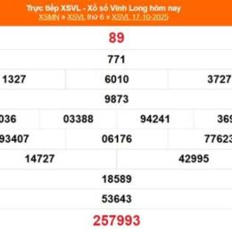 xổ số vĩnh long ngày 17 tháng 7 năm 2016