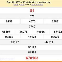 xổ số vĩnh long ngày 18