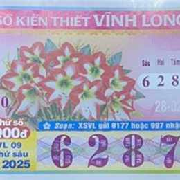 xổ số vĩnh long ngày 20 tháng 03 năm 2006