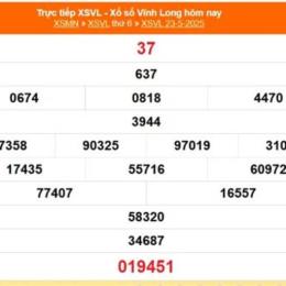 xổ số vĩnh long ngày 23 tháng 01