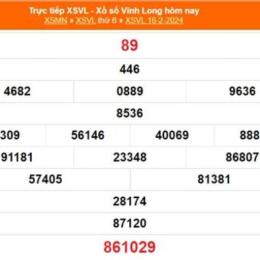 xổ số vĩnh long ngày 23