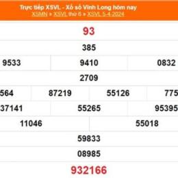 xổ số vĩnh long ngày 3 tháng 4 năm 2016