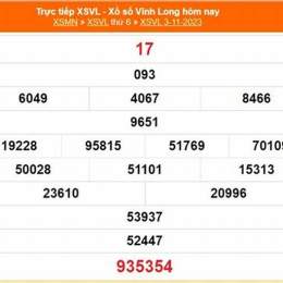 xổ số vĩnh long ngày mùng 3 tháng 10