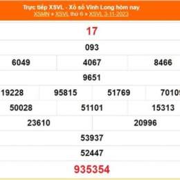 xổ số vĩnh long ngày mùng 3 tháng 7