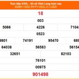 xổ số vĩnh long ngày mùng 7 tháng 8