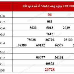 xổ số vĩnh long tuần rồi một đài