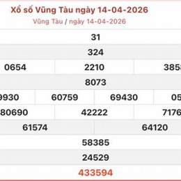 xo so vung tau 12 5