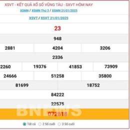 xo so vung tau 18 8