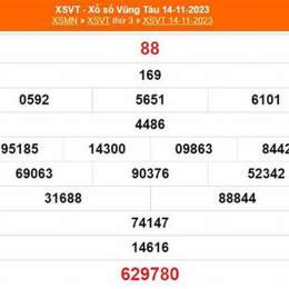 xổ số vũng tàu 21 tháng