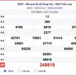 xổ số vũng tàu 2/12