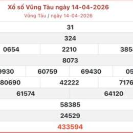 xo so vung tau 28 4