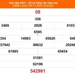 xổ số vũng tàu 29 tháng 09