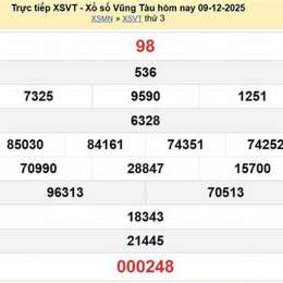 xổ số vũng tàu 30 tháng 12 năm 2025