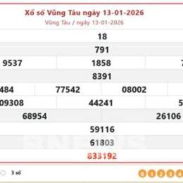 xo so vung tau 6 1 2026