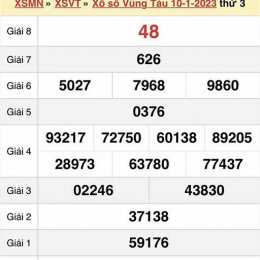 xổ số vũng tàu 6/1