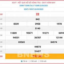 xo so vung tau 8 9 2026