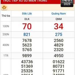 xổ số vũng tàu bến tre hôm qua