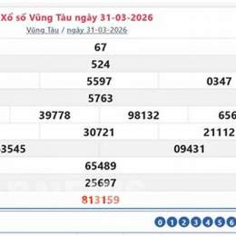 xo so vung tau ben tre