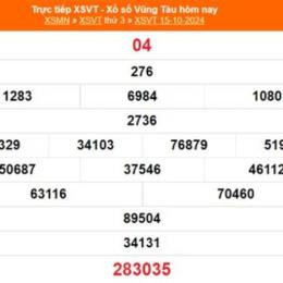 xổ số vũng tàu ngày 10 tháng 03 năm 2026