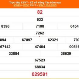 xổ số vũng tàu ngày 2 tháng 6 năm 2006