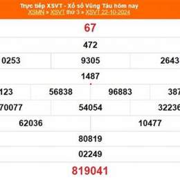 xổ số vũng tàu ngày 22