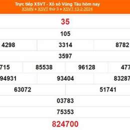 xổ số vũng tàu ngày 27 tháng 1 năm 2006