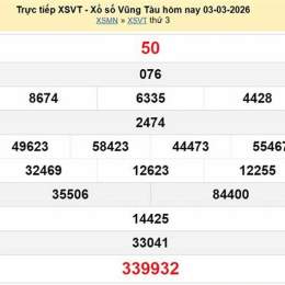 xổ số vũng tàu ngày 3 tháng 3