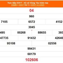 xổ số vũng tàu ngày 4 tháng 10